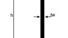 IPE