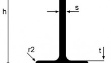 NPI
