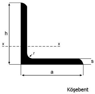 Köşebent