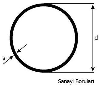 Sanayi Boru